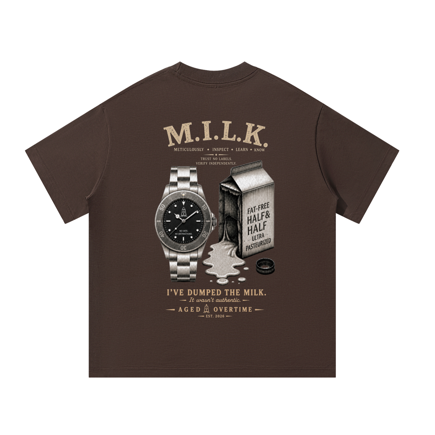Chapter 01: M.I.L.K. - Chocolate